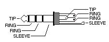 trrs diagram problem with gl1500 radio aux input mod steve trrs diagram problem with gl1500 radio aux input mod steve