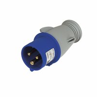 Leads Direct Ip Ratings