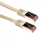 Cat5e STP Cables